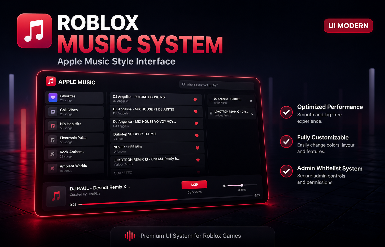 Sistema de Música